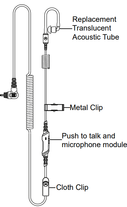 AUDIO ACCESSORY-EARPIECE,1-WIRE ENH CLEAR TUBE EARPIECE, 2.5MM SINGLE PIN, ANGLED
